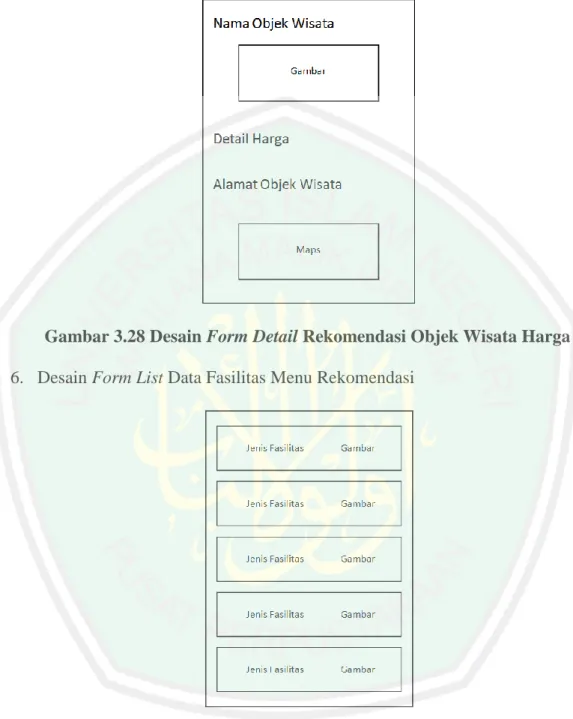 Gambar 3.28 Desain Form Detail Rekomendasi Objek Wisata Harga  6.  Desain Form List Data Fasilitas Menu Rekomendasi 