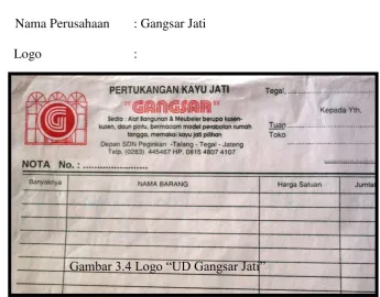 Gambar 3.4 Logo “UD Gangsar Jati” 