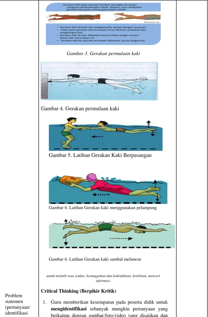 Gambar 3. Gerakan permulaan kaki 