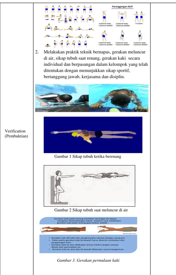 Gambar 3. Gerakan permulaan kaki 