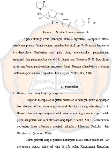 Gambar 1. Struktur kimia ketokonazole 