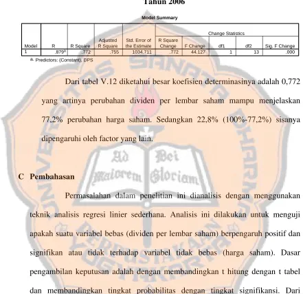 Tabel V.12 