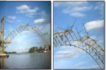 Gambar 17. Proses erection pelengkung main span7.Erection segmen ke 1 s/d ke 2 Samarinda.