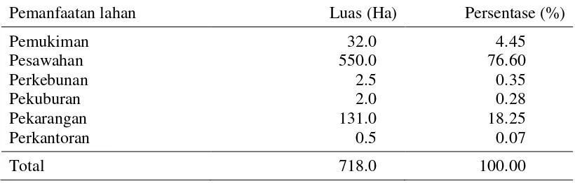 Tabel 1  Luas lahan dan persentase pemanfaatan lahan Desa Anjatan Utara, 2013 