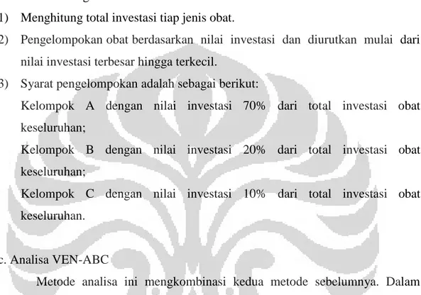 Pengendalian Persediaan Apotek - TINJAUAN UMUM