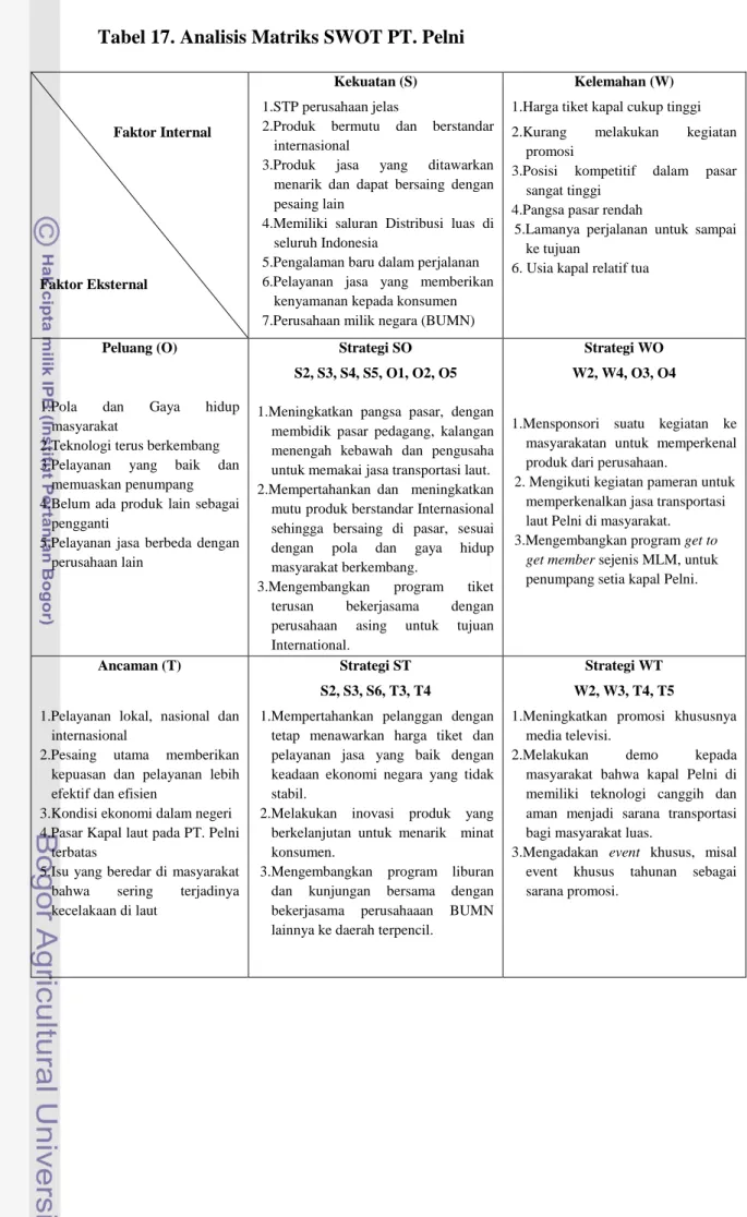 Tabel 17. Analisis Matriks SWOT PT. Pelni                                                            Faktor Internal  Faktor Eksternal  Kekuatan (S) 1.STP perusahaan jelas 