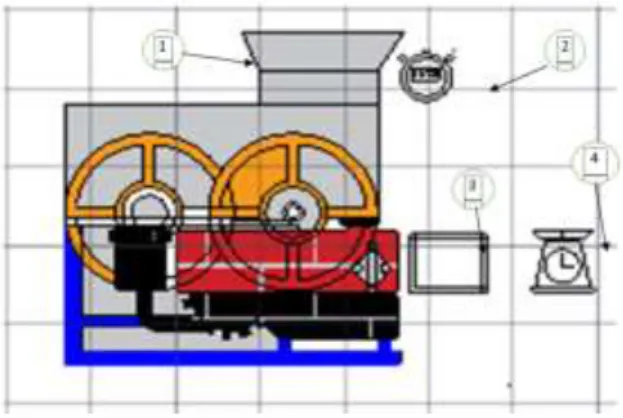 Gambar 2. Rancangan penelitian 