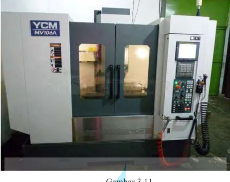 Gambar 3.11  3.4.1 G-code, M-code Programing CNC (1)  
