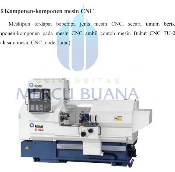 Gambar 3.12 – Mesin Bubut CNC 