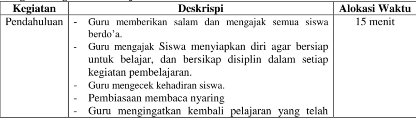 Gambar bentuk dan membentuk berdasarkan objek 