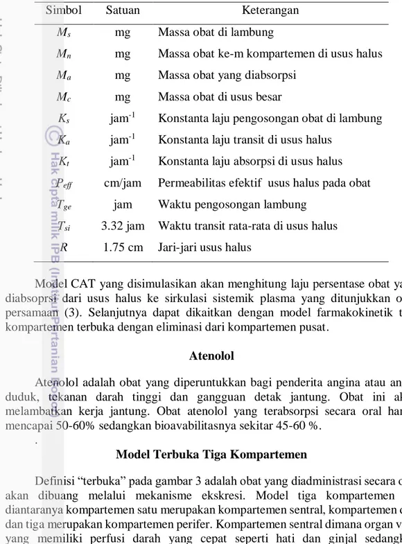 Tabel 1 Parameter persamaan model CAT 