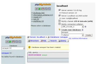 Gambar 2.5: Membuat database dengan bantuan phpMyAdmin