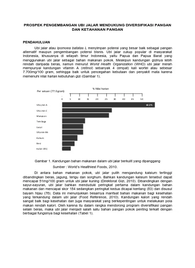 PROSPEK PENGEMBANGAN UBI JALAR MENDUKUNG DIVERSIFIKASI PANGAN DAN ...