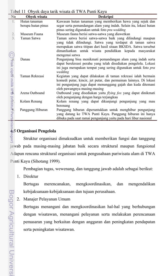 Tabel 11  Obyek daya tarik wisata di TWA Punti Kayu 