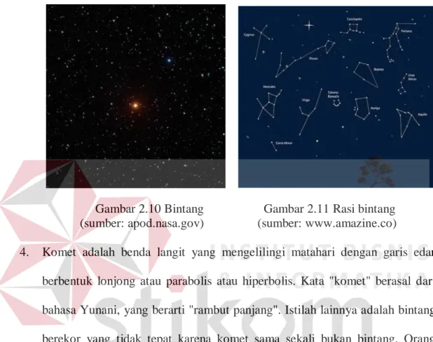 Gambar 2.10 Bintang                   Gambar 2.11 Rasi bintang  (sumber: apod.nasa.gov)                 (sumber: www.amazine.co) 
