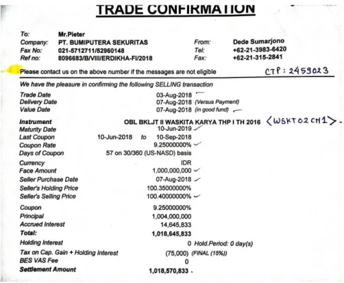 Tabel III.3. Trade Confirmation obligasi yang jatuh tempo pada 7  Agustus 2018 