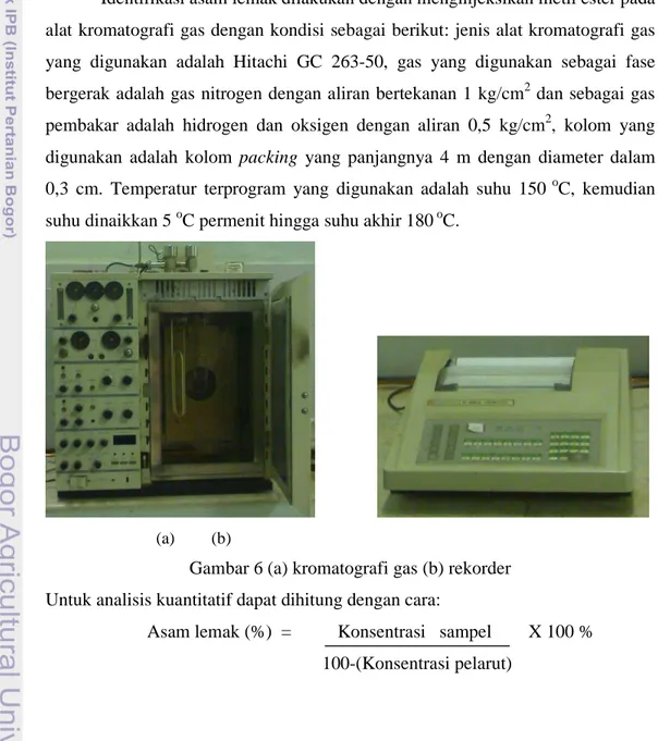 Gambar 6 (a) kromatografi gas (b) rekorder  Untuk analisis kuantitatif dapat dihitung dengan cara: 