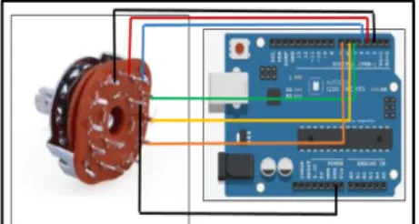 Gambar 7. Menghubungkan LED indikator ke Arduino 