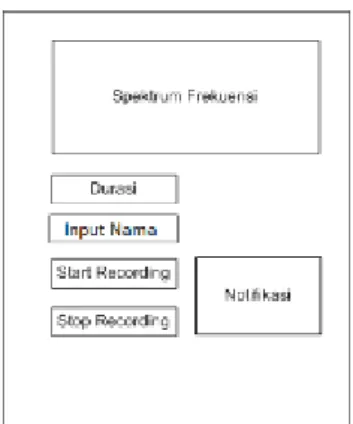 Gambar 5. Tampilan menu Rekam aplikasi Android  