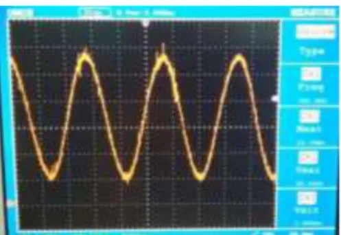 Gambar 14. Sinyal keluaran dari sumber suara 700 Hz  Tabel 1. Data hasil pengujian electret microphone 