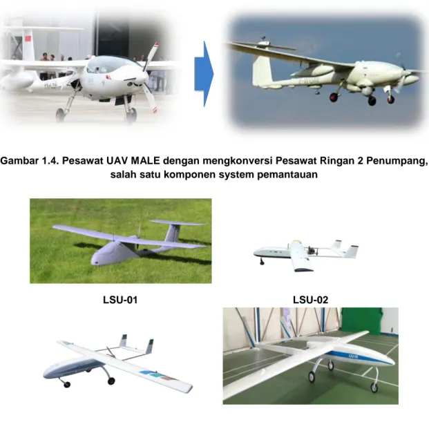 Gambar 1.4. Pesawat UAV MALE dengan mengkonversi Pesawat Ringan 2 Penumpang,   salah satu komponen system pemantauan  