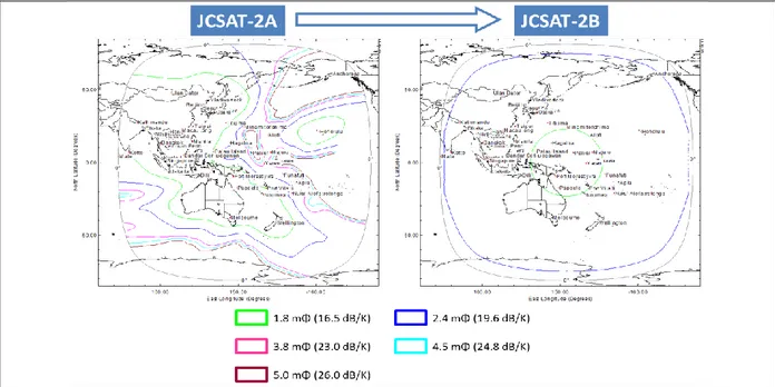 Gambar 7. footprint dari Satelit JCSAT-2A dan JCSAT-2B 