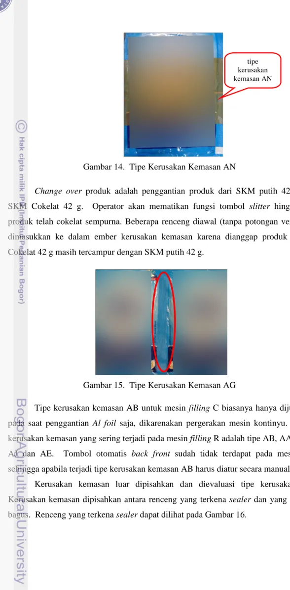 Gambar 15.  Tipe Kerusakan Kemasan AG 