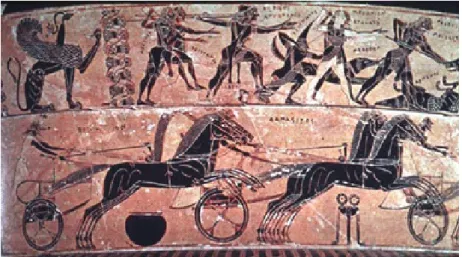 Gambar 2.8. Gambar pada sebuah tembikar tahun 579 SM  Sumber: “Mlahanas” (2006)