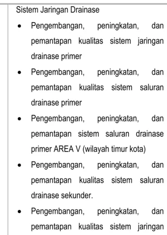 Tabel 3.3  Identifikasi Kawasan Strategis Kota Makassar (KSK) berdasarkan RTRW  KAWASAN STRATEGIS 