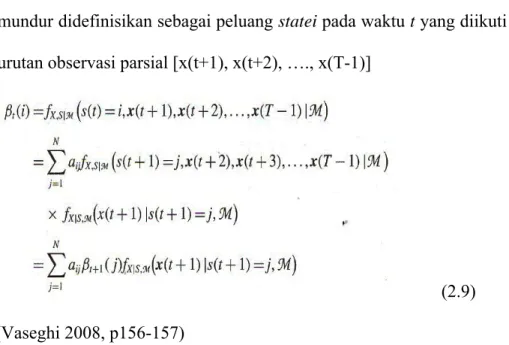 Gambar 2.3Jaringan perhitungan probabilitas maju HMMkiri-kanan  Sumber: (Vaseghi 2008, p163) 