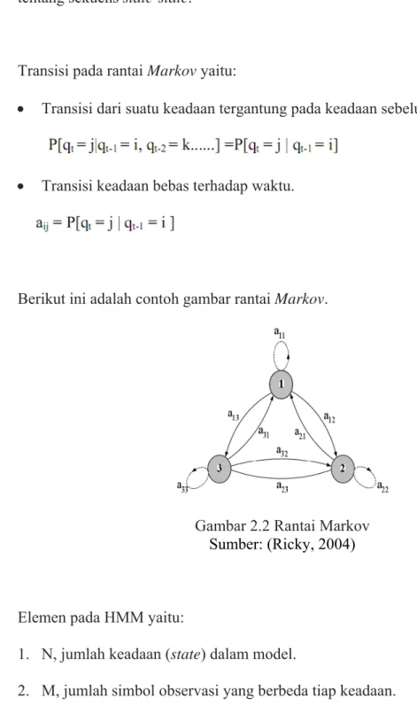 Gambar 2.2 Rantai Markov  Sumber: (Ricky, 2004) 