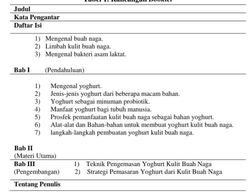 Tabel 1. Rancangan Booklet  Judul  
