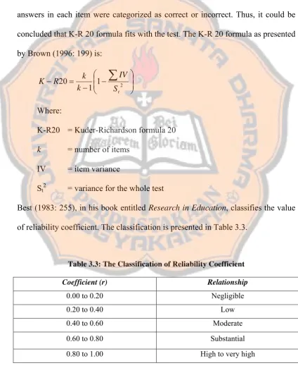Table 3.3: The Classification of Reliability Coefficient 