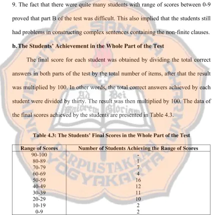 Table 4.3: The Students’ Final Scores in the Whole Part of the Test 