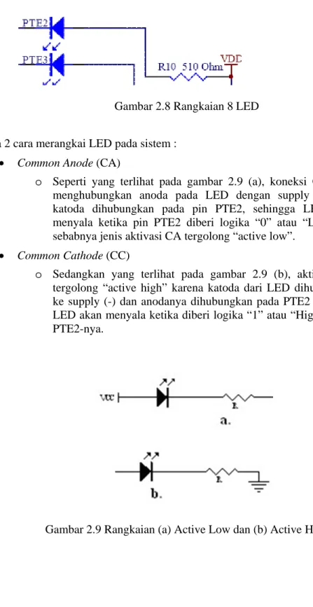 Gambar 2.8 Rangkaian 8 LED 