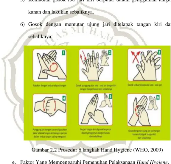 Gambar 2.2 Prosedur 6 langkah Hand Hygiene (WHO, 2009)  e.  Faktor Yang Mempengaruhi Pemenuhan Pelaksanaan Hand Hygiene
