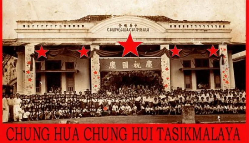 Foto 18. Rumah Tan Tjeng Tong di Tasikmalaya sewaktu dipergunakan oleh Chung Hua Chung Hui  diperkirakan tahun 1940 lalu jadi markas tentara dan sekarang BNI Tasikmalaya.