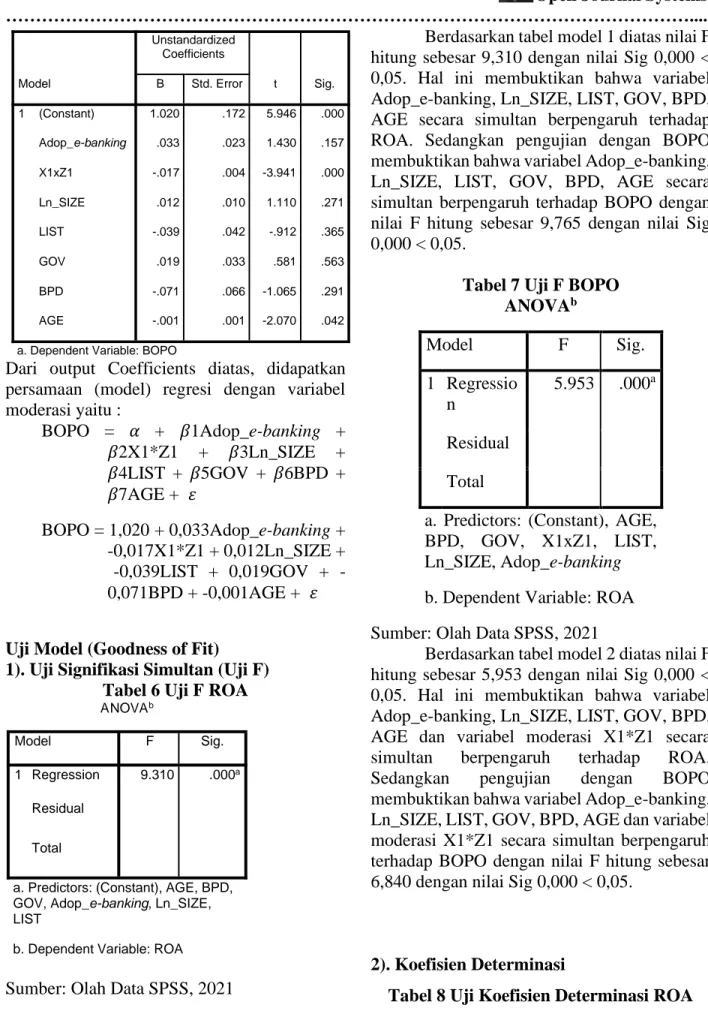 Tabel 7 Uji F BOPO  ANOVA b Model  F  Sig.  1  Regressio n  5.953  .000 a Residual  Total 