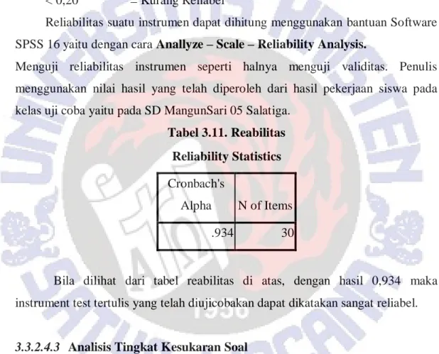 Tabel 3.11. Reabilitas  Reliability Statistics  Cronbach's 
