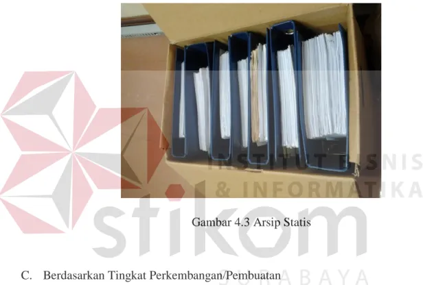 Gambar 4.3 Arsip Statis 