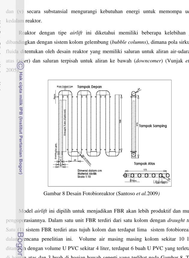 Gambar 8 Desain Fotobioreaktor (Santoso et al.2009)  