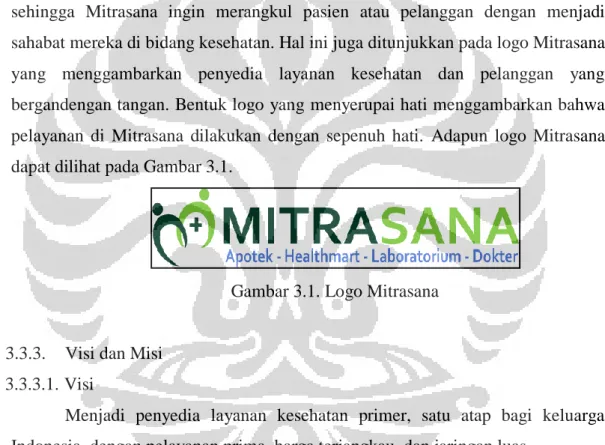 Gambar 3.1. Logo Mitrasana 