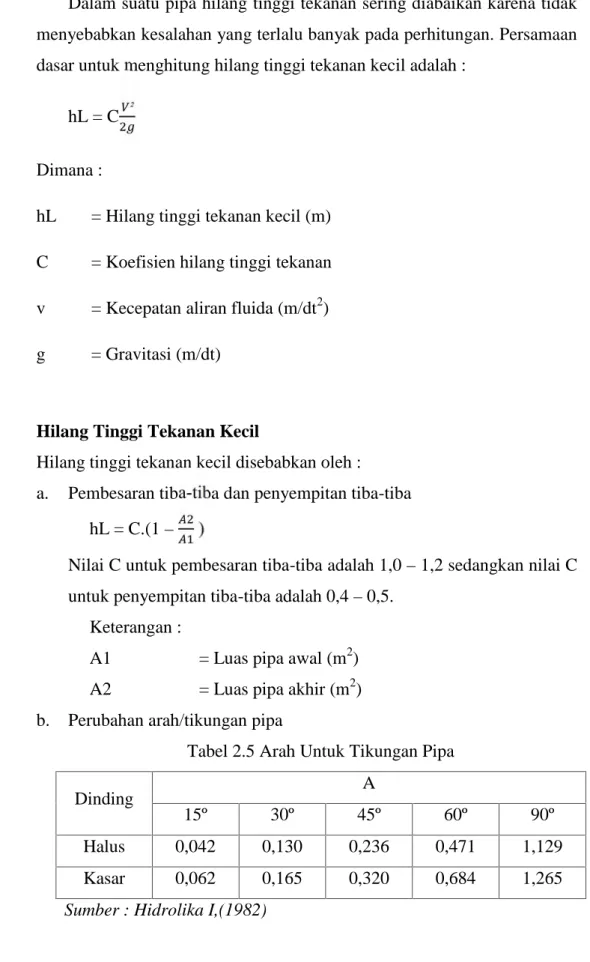 Tabel 2.5 Arah Untuk Tikungan Pipa