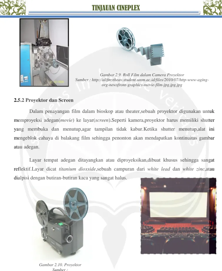 Gambar 2.10. Proyektor Sumber :