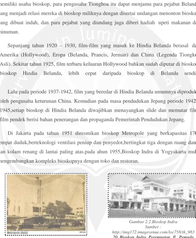 Gambar 2.1.Bioskop Metropole Sumber : 