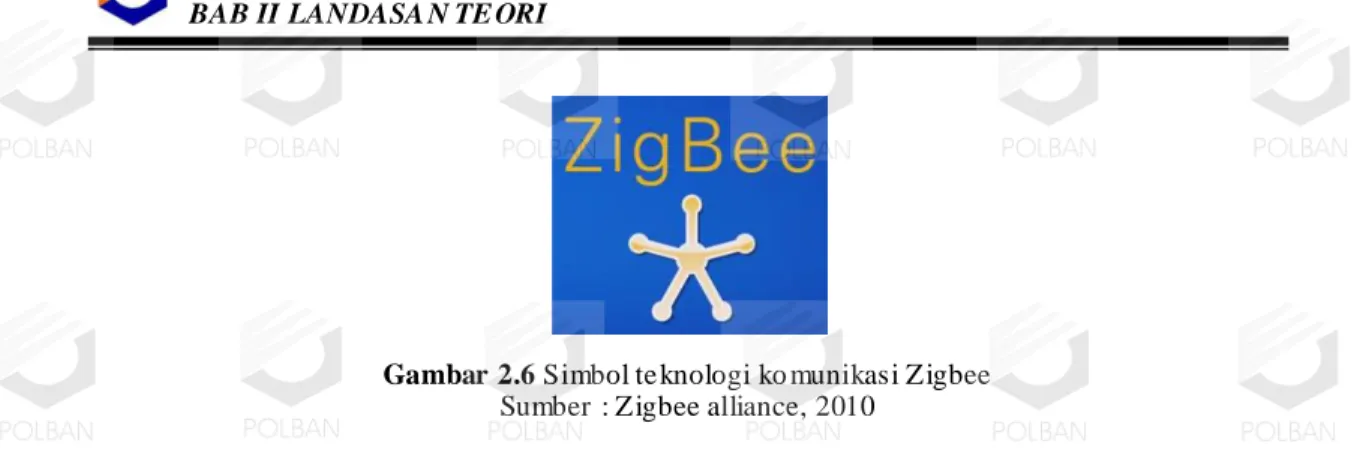 Gambar  2.6 Simbol te knologi ko munikasi Zigbee  Sumber : Zigbee alliance, 2010 