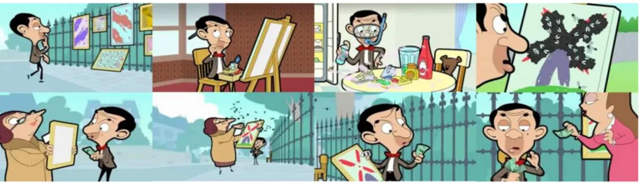 Gambar 2.4 Screenshot Seri Animasi Mr. Bean 