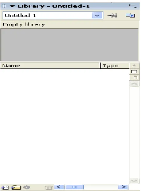 Gambar 2.6 Library Windows 