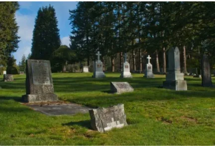 Gambar 6: Pemakaman         (www.powellriverrd.bc.ca) 