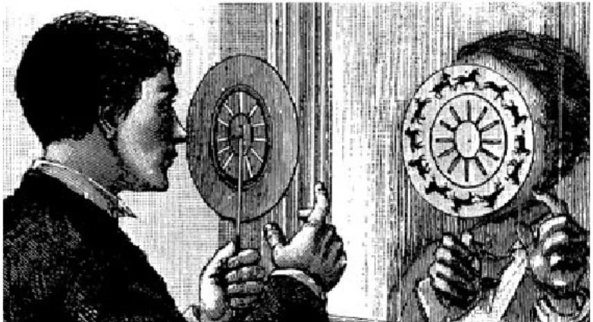 Gambar 2.2 Phenakistoscope 